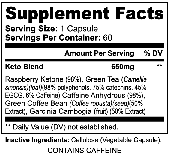 Keto-5, 60 Capsules